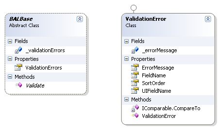Reference Bits: Custom Validation Step 2: Business Object Validation